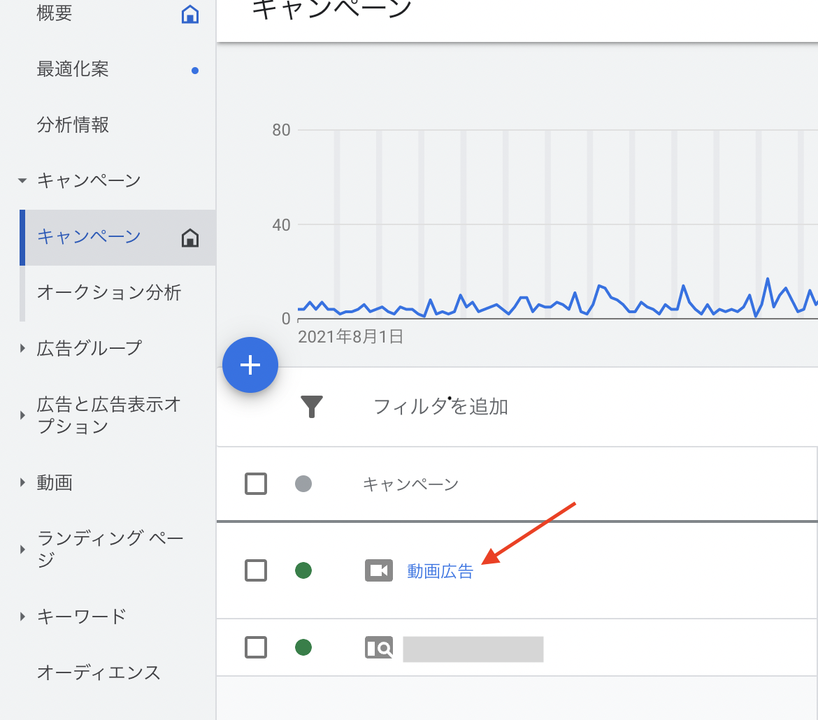 動画広告管理画面