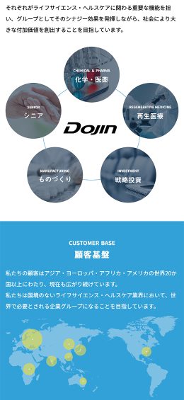 モバイル表示のサムネイル画像