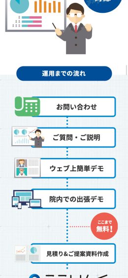 モバイル表示のサムネイル画像