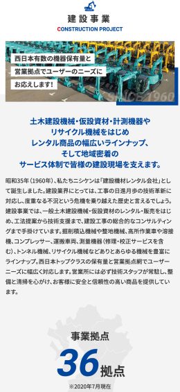 モバイル表示のサムネイル画像