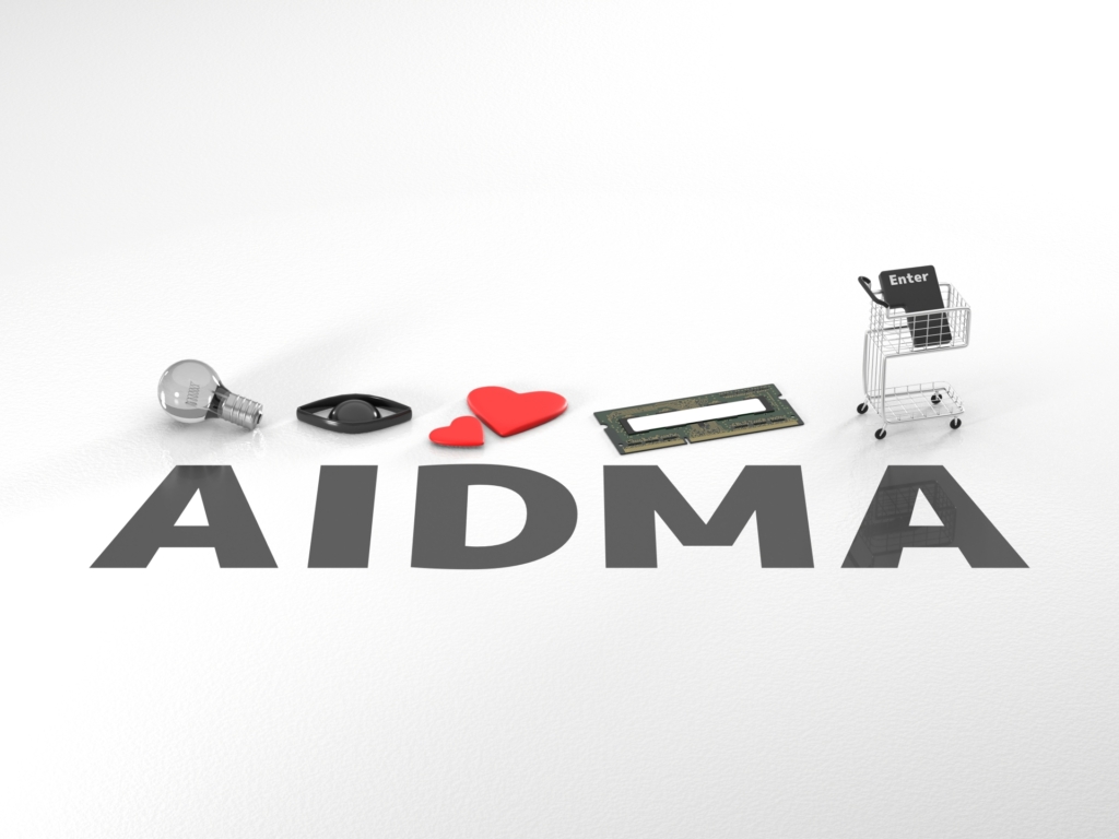 AIDMA