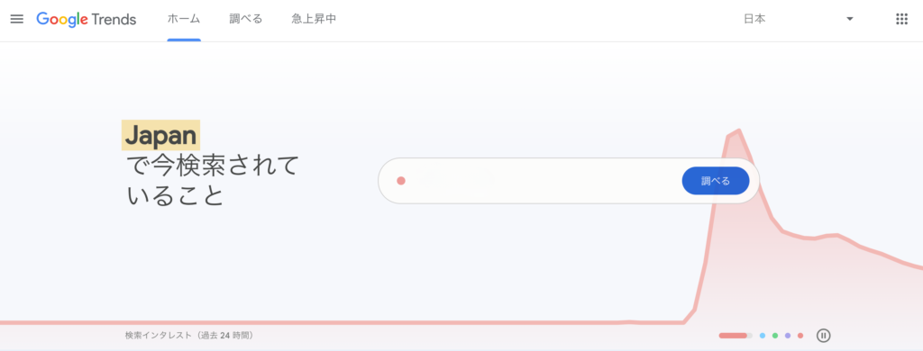 Googleトレンド